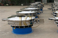 圓形振動篩適用那些行業(yè)？